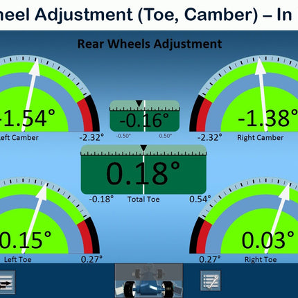 A255 - Wheel Alignment Machine